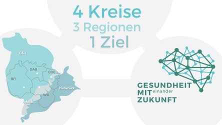 Logo "Vier Kreise, ein Ziel" der Interkommunalen Zusammenarbeit in Eifel, Mosel und Hunsrück